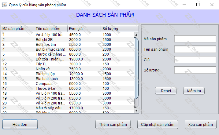 Đồ án Java Swing: Phần Mềm Quản Lý Văn Phòng Phẩm
