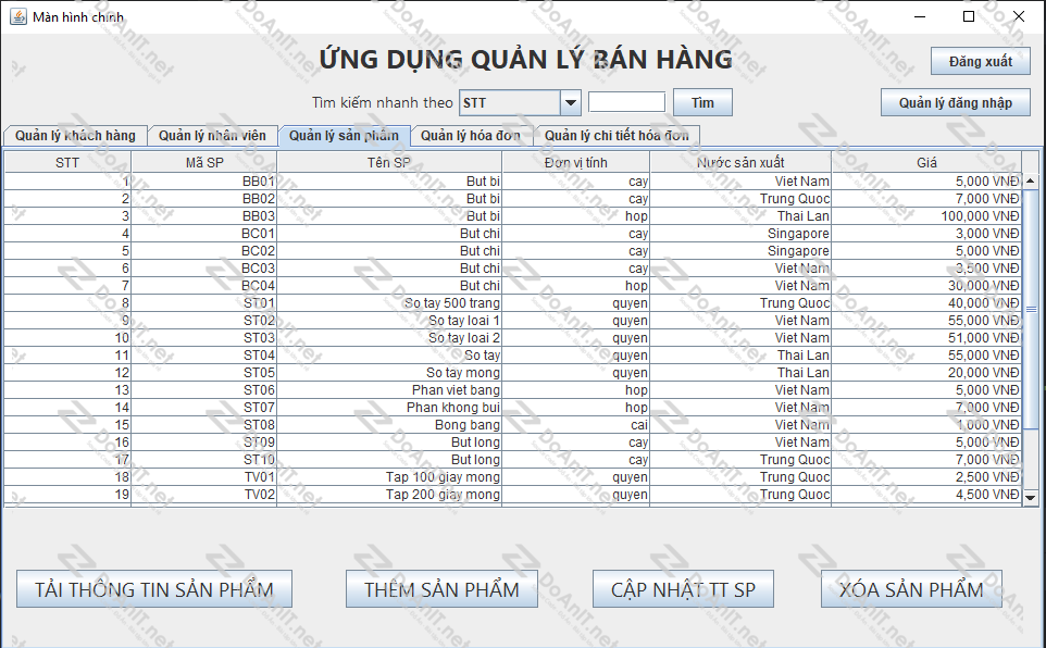 Đồ án Java Swing: Phần Mềm Quản Lý Cửa Hàng Đồ Văn Phòng