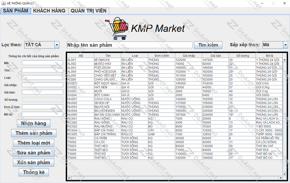 Đồ án Java Swing: Phần Mềm Quản Lý Siêu Thị
