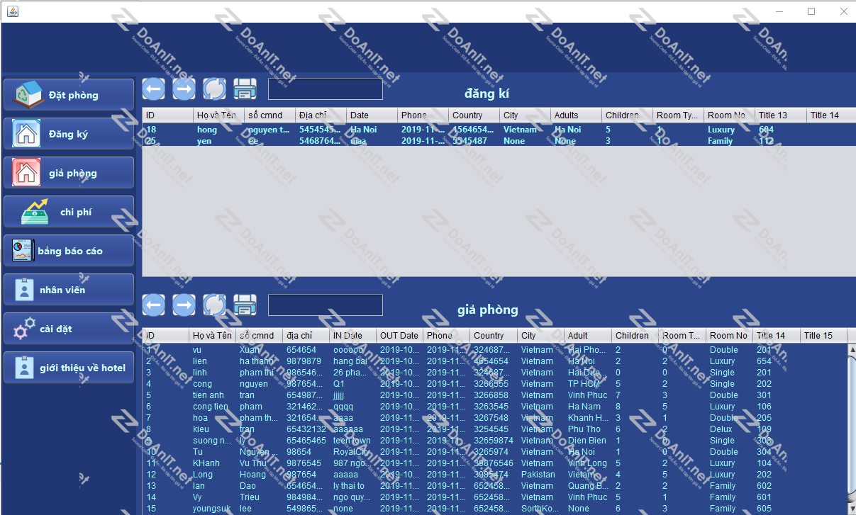 Đồ án Java Swing: Phần Mềm Quản Lý Khách Sạn