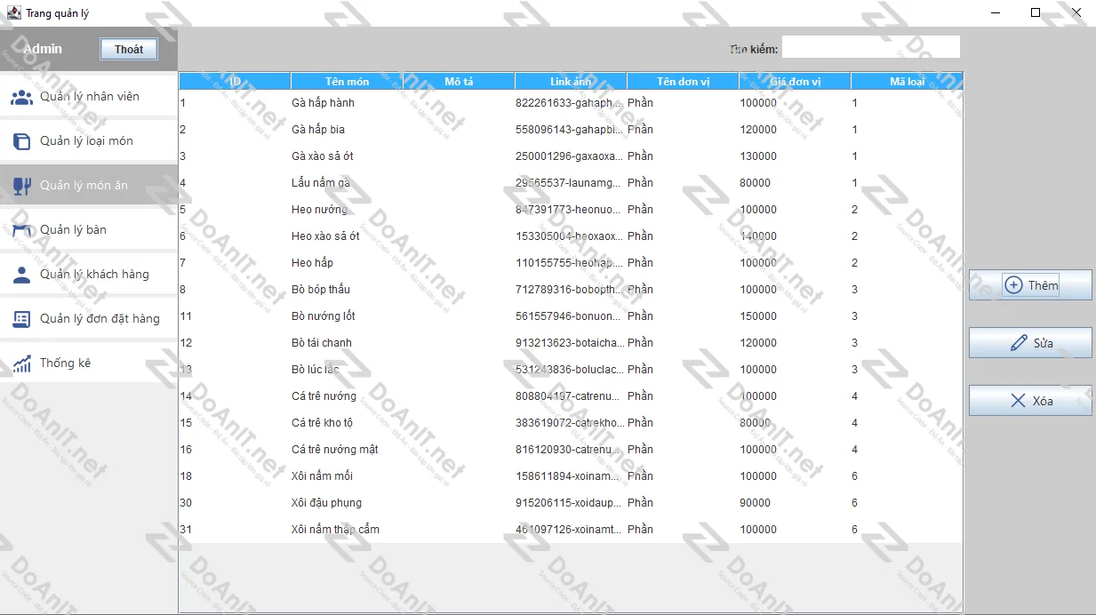 Đồ án Java Swing: Phần Mềm Quản Lý Nhà Hàng